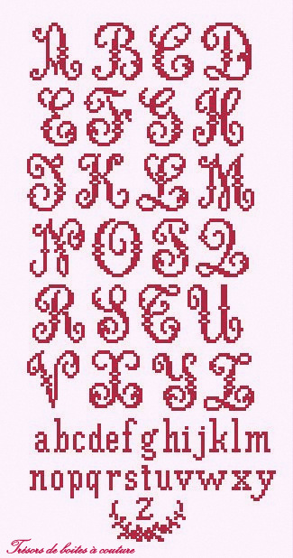 Alphabet pour Berthe Dupont couv.