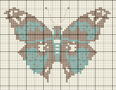 Papillon 2015