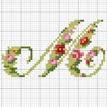 Alphabet fleuri – la lettre M
