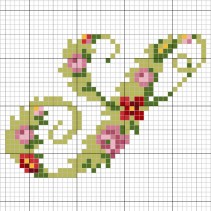 Alphabet fleuri – la lettre S