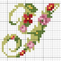 Alphabet Fleuri – les lettres X et Y