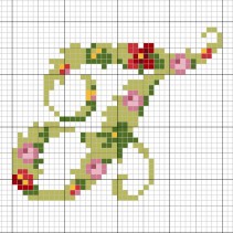 Alphabet fleuri – la lettre T