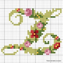Alphabet fleuri – la lettre Z