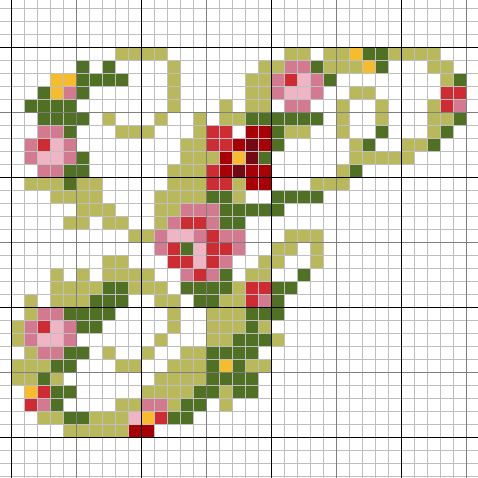 Alphabet fleuri – la lettre G